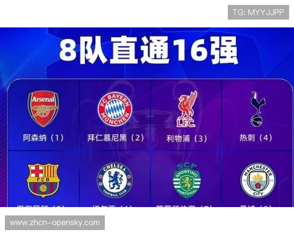 2026年2月欧冠附加赛赛程确定：2月17-18日首回合，24-25日次回合